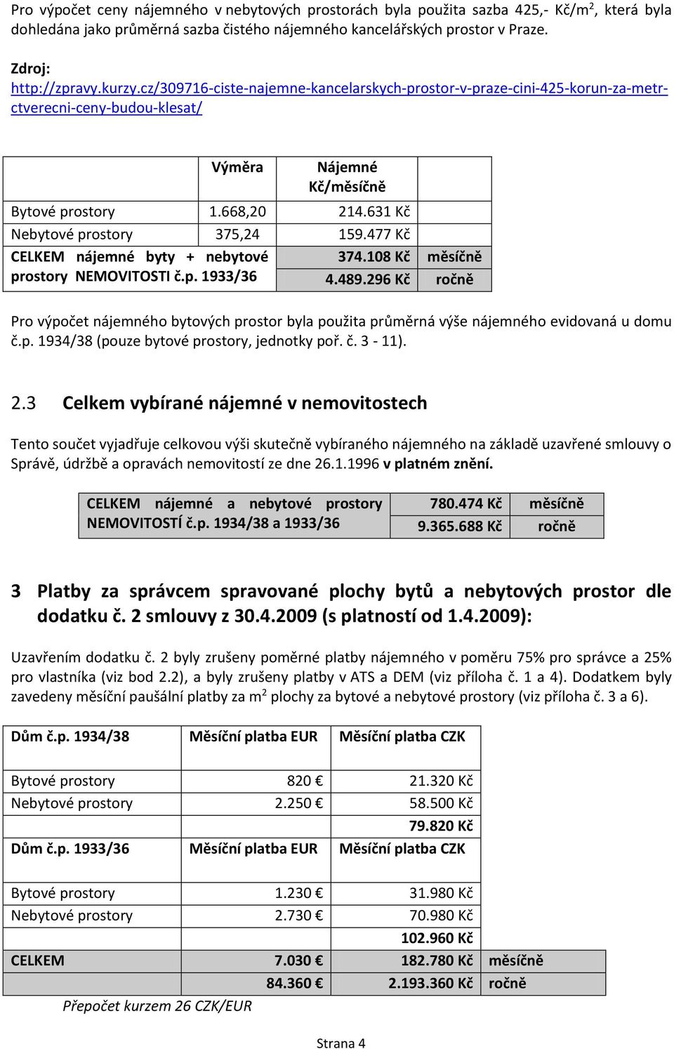 631 Kč Nebytové prostory 375,24 159.477 Kč CELKEM nájemné byty + nebytové prostory NEMOVITOSTI č.p. 1933/36 374.108 Kč měsíčně 4.489.