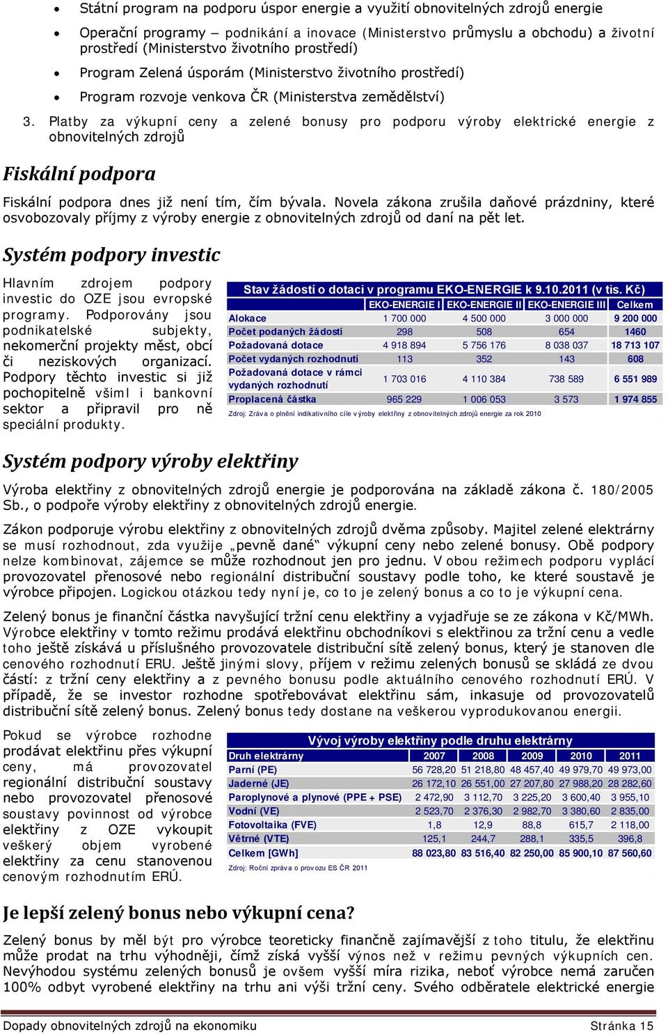 Platby za výkupní ceny a zelené bonusy pro podporu výroby elektrické energie z obnovitelných zdrojů Fiskální podpora Fiskální podpora dnes již není tím, čím bývala.