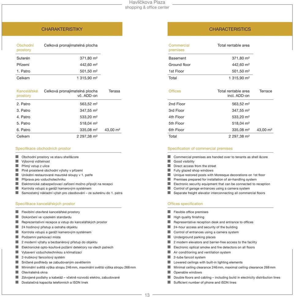 ADD-on Terasa Offices Total rentable area incl. ADD-on Terrace 2. Patro 563,52 m² 3. Patro 347,55 m² 4. Patro 533,20 m² 5. Patro 518,04 m² 6.