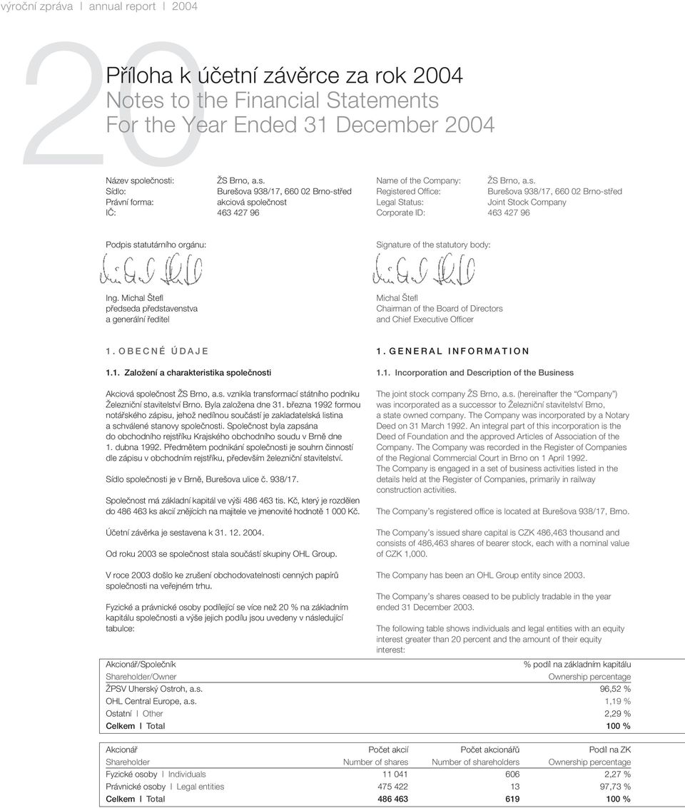 s. Registered Office: Burešova 938/17, 660 02 Brno-střed Legal Status: Joint Stock Company Corporate ID: 463 427 96 Podpis statutárního orgánu: Signature of the statutory body: Ing.