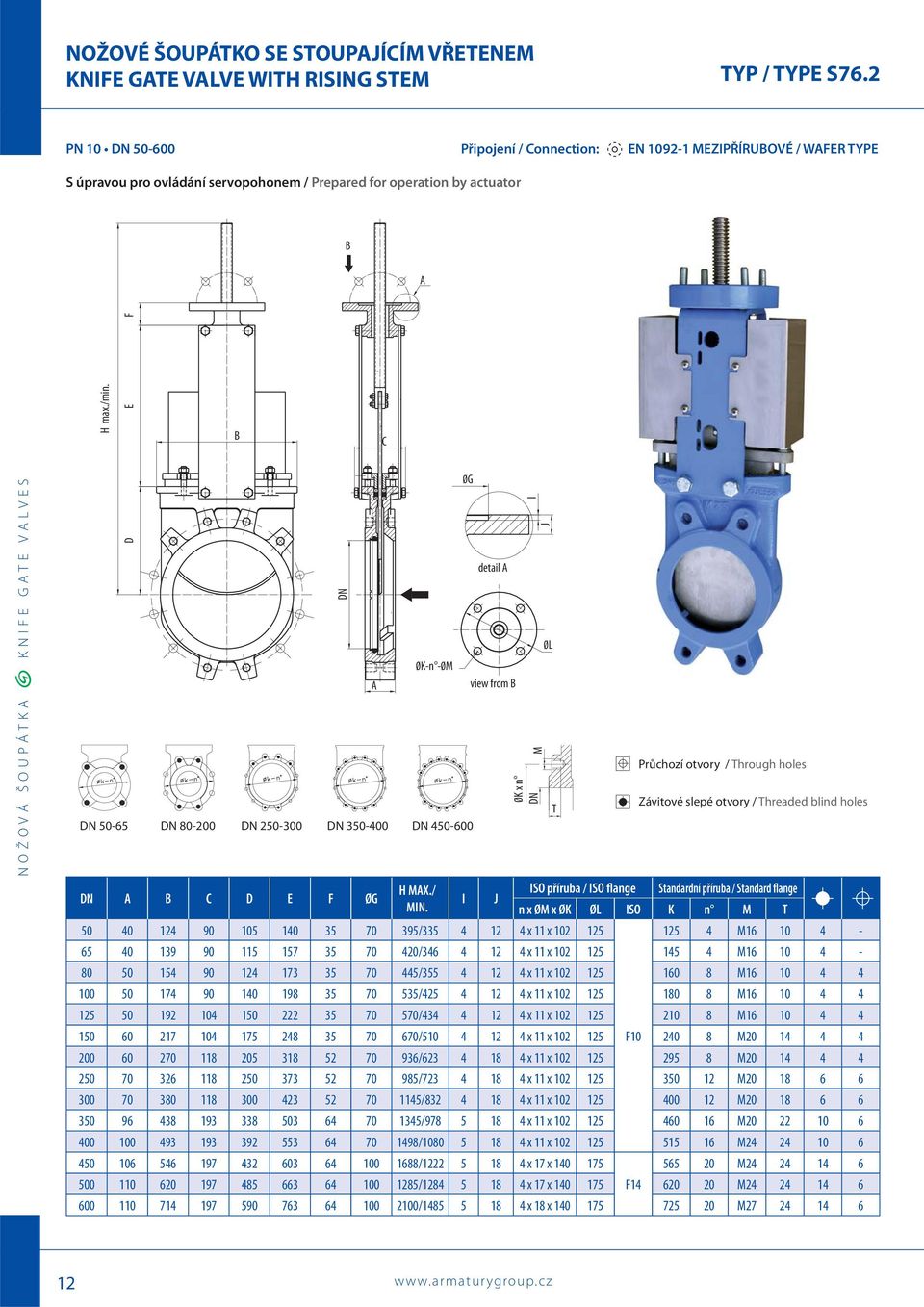 D E F DN 50-65 DN 80-200 B DN C 0K-n -0M DN 250-300 DN 350-400 DN 450-600 A 0G DN A B C D E F ØG H MAX./ ISO příruba / ISO flange Standardní příruba / Standard flange I J MIN.
