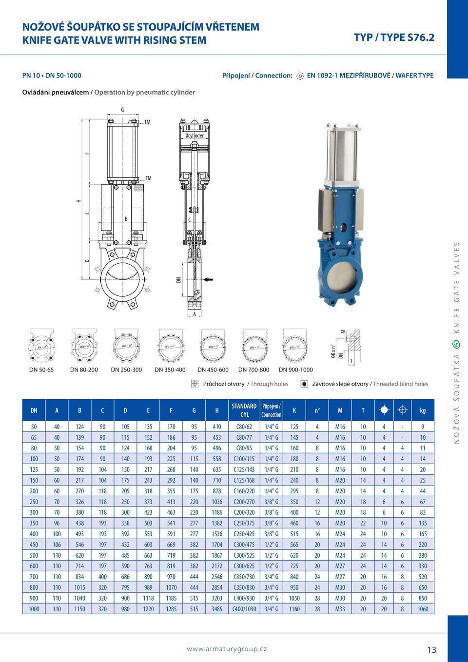 H DN A DN 250-300 DN 350-400 DN 450-600 DN 700-800 DN 900-1000 Průchozí otvory / Through holes STANDARD CYL Připojení / Connection Závitové slepé otvory / Threaded blind holes K n M T kg 50 40 124 90
