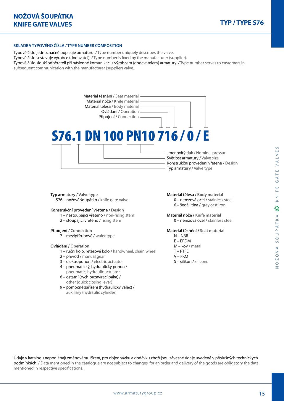 / Type number serves to customers in subsequent communication with the manufacturer (supplier) valve.