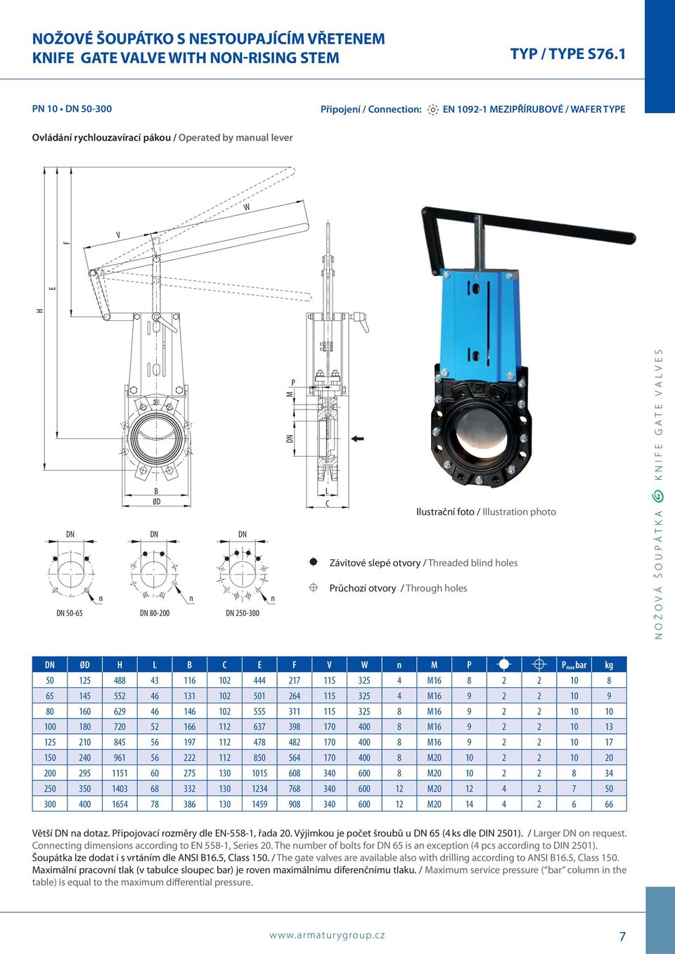 DN L C Průchozí otvory / Through holes Ilustrační foto / Illustration photo Závitové slepé otvory / Threaded blind holes DN ØD H L B C E F V W n M P P max bar kg 50 125 488 43 116 102 444 217 115 325