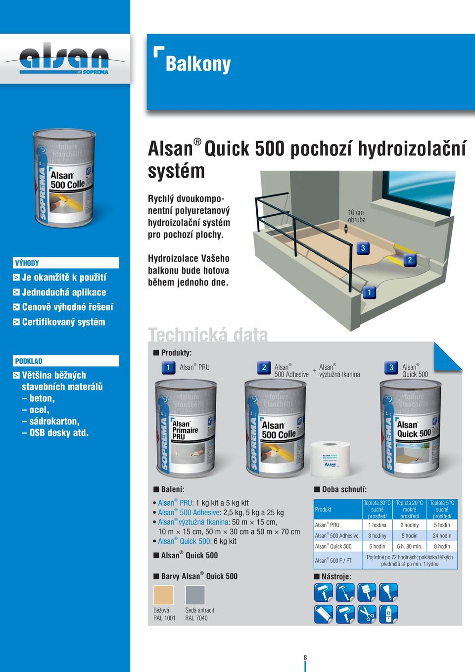 Technická data Produkty: 0 cm obruba Alsan PRU Alsan + Alsan Alsan 500 Adhesive výztužná tkanina Quick 500 Balení: Alsan PRU: kg kit a 5 kg kit Alsan 500 Adhesive:,5 kg, 5 kg a 5 kg Alsan výztužná