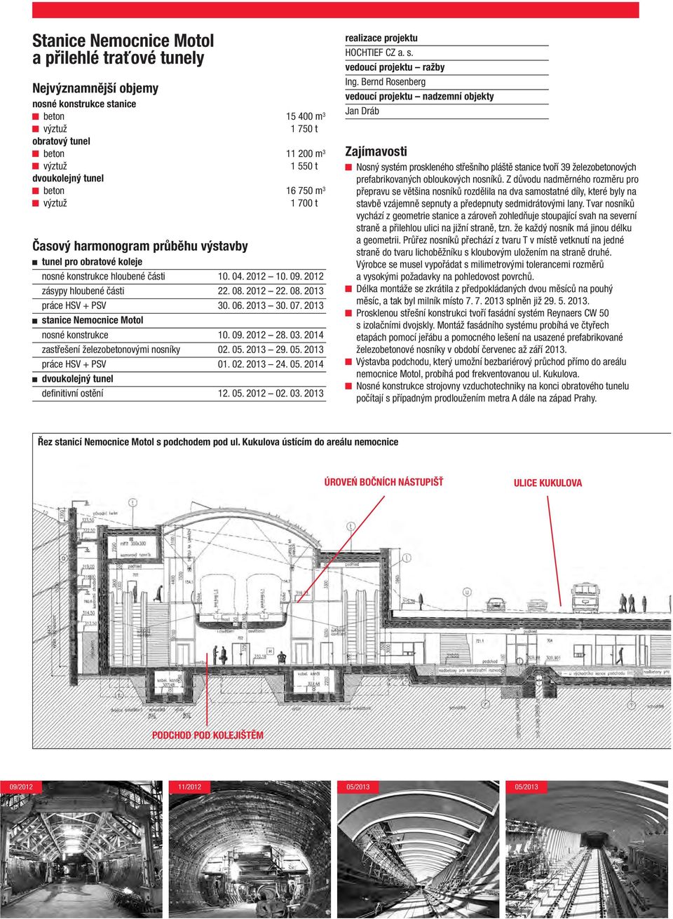 06. 2013 30. 07. 2013 stanice nemocnice motol nosné konstrukce 10. 09. 2012 28. 03. 2014 zastřešení železobetonovými nosníky 02. 05. 2013 29. 05. 2013 práce HSV + PSV 01. 02. 2013 24. 05. 2014 dvoukolejný tunel definitivní ostění 12.