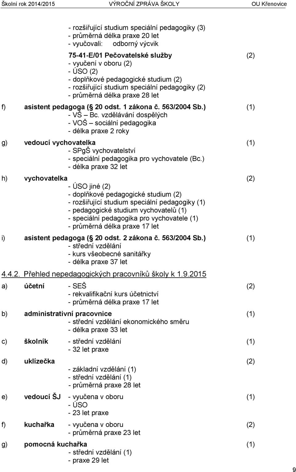 vzdělávání dospělých - VOŠ sociální pedagogika - délka praxe 2 roky g) vedoucí vychovatelka (1) - SPgŠ vychovatelství - speciální pedagogika pro vychovatele (Bc.