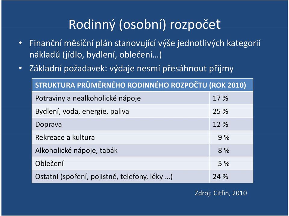 2010) Potraviny a nealkoholické nápoje 17 % Bydlení, voda, energie, paliva 25 % Doprava 12 % Rk Rekreace a