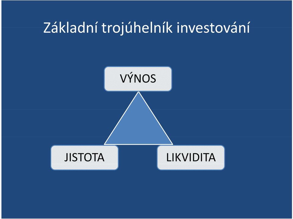 investování