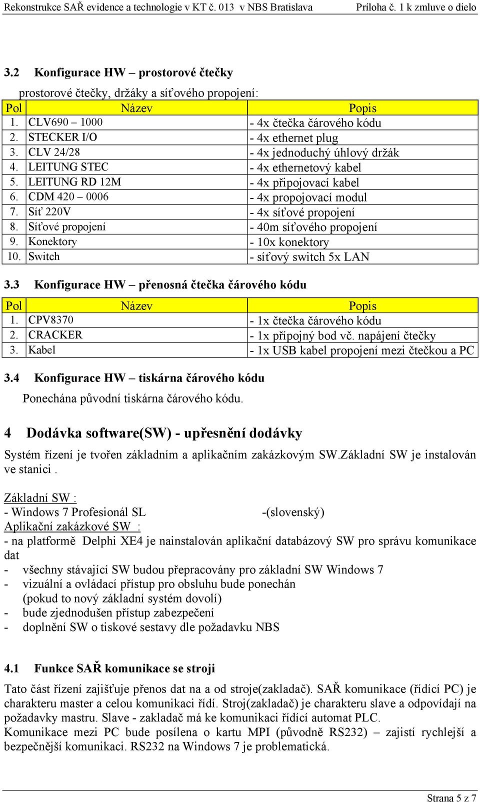 CLV 24/28-4x jednoduchý úhlový držák 4. LEITUNG STEC - 4x ethernetový kabel 5. LEITUNG RD 12M - 4x připojovací kabel 6. CDM 420 0006-4x propojovací modul 7. Síť 220V - 4x síťové propojení 8.