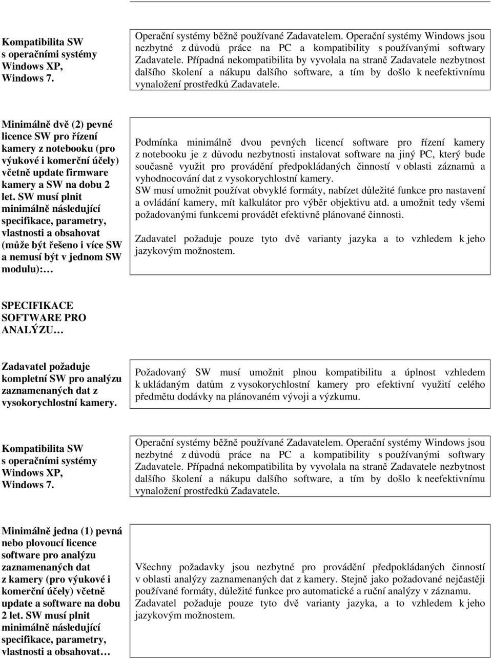 Případná nekompatibilita by vyvolala na straně Zadavatele nezbytnost dalšího školení a nákupu dalšího software, a tím by došlo k neefektivnímu vynaložení prostředků Zadavatele.