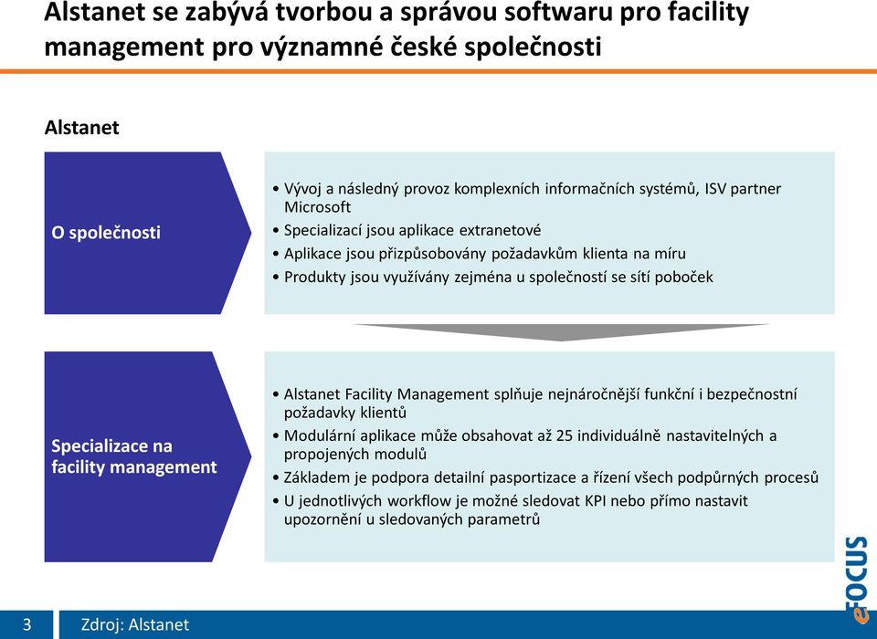 facility management Alstanet Facility Management splňuje nejnáročnější funkční i bezpečnostní požadavky klientů Modulární aplikace může obsahovat až 25 individuálně nastavitelných a