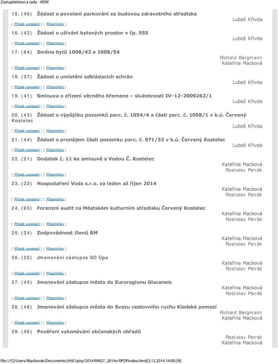 (43) Žádost o výpůjčku pozemků parc. č. 1054/4 a části parc. č. 1058/1 v k.ú. Červený Kostelec Luboš Křivda 21. (44) Žádost o pronájem části pozemku parc. č. 971/33 v k.ú. Červený Kostelec Luboš Křivda 22.