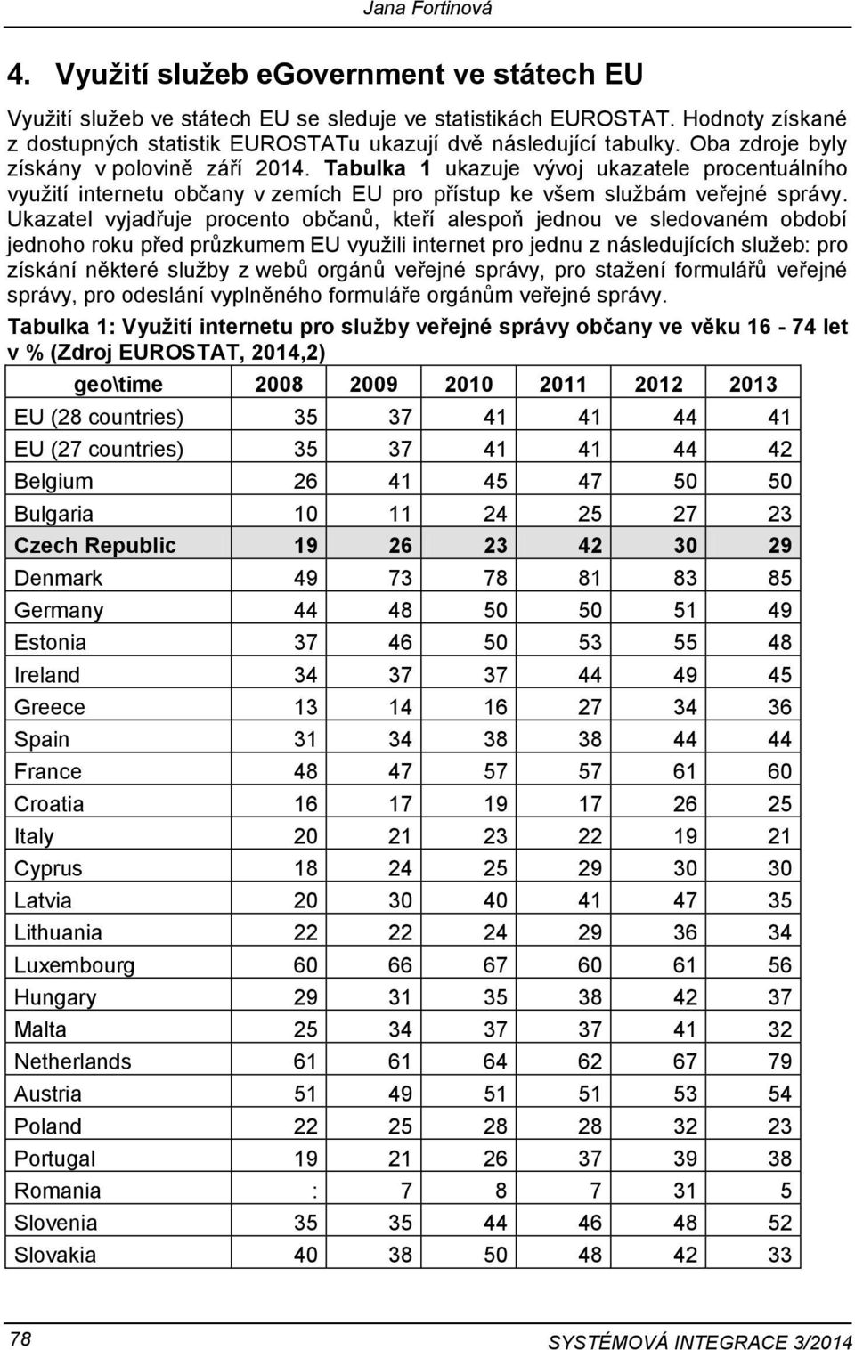 Tabulka 1 ukazuje vývoj ukazatele procentuálního využití internetu občany v zemích EU pro přístup ke všem službám veřejné správy.