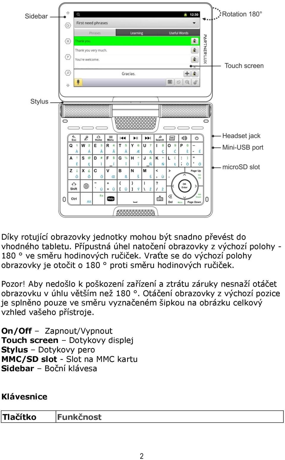 Vraťte se do výchozí polohy obrazovky je otočit o 180 proti směru hodinových ručiček. Pozor!