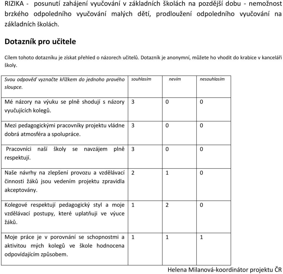 Svou odpověď vyznačte křížkem do jednoho pravého sloupce. Mé názory na výuku se plně shodují s názory vyučujících kolegů. Mezi pedagogickými pracovníky projektu vládne dobrá atmosféra a spolupráce.