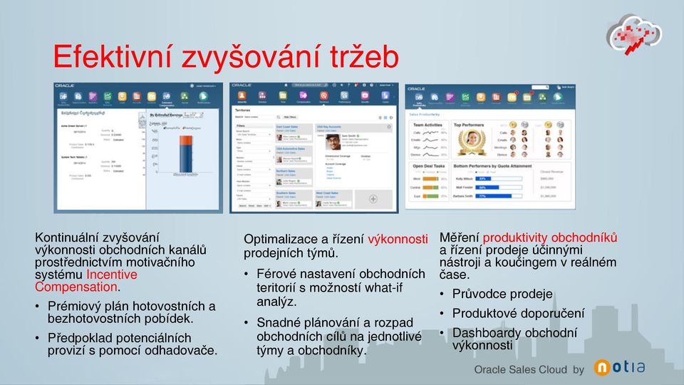 Optimalizace a řízení výkonnosti prodejních týmů. Férové nastavení obchodních teritorií s možností what-if analýz.