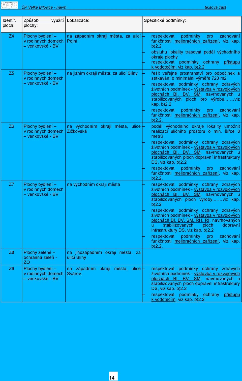 BV Z7 Plchy bydlení v rdinných dmech venkvské - BV Z8 Plchy zeleně chranná zeleň - ZO Z9 Plchy bydlení v rdinných dmech venkvské - BV na západním kraji města, za ulicí Plní respektvat pdmínky pr