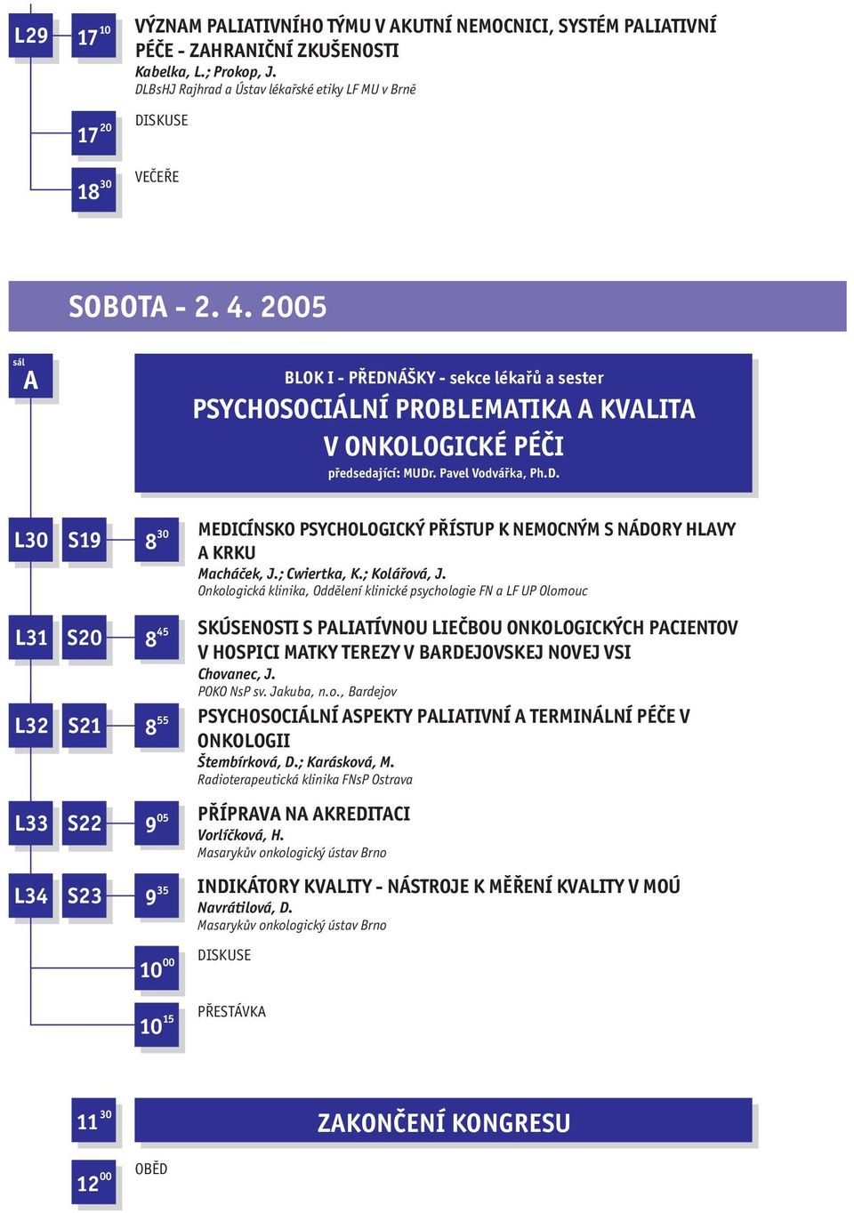 2005 sál A BLOK I - PŘEDNÁŠKY - sekce lékařů a sester PSYCHOSOCIÁLNÍ PROBLEMATIKA A KVALITA V ONKOLOGICKÉ PÉČI předsedající: MUDr. Pavel Vodvářka, Ph.D. L30 S19 8 30 MEDICÍNSKO PSYCHOLOGICKÝ PŘÍSTUP K NEMOCNÝM S NÁDORY HLAVY A KRKU Macháček, J.