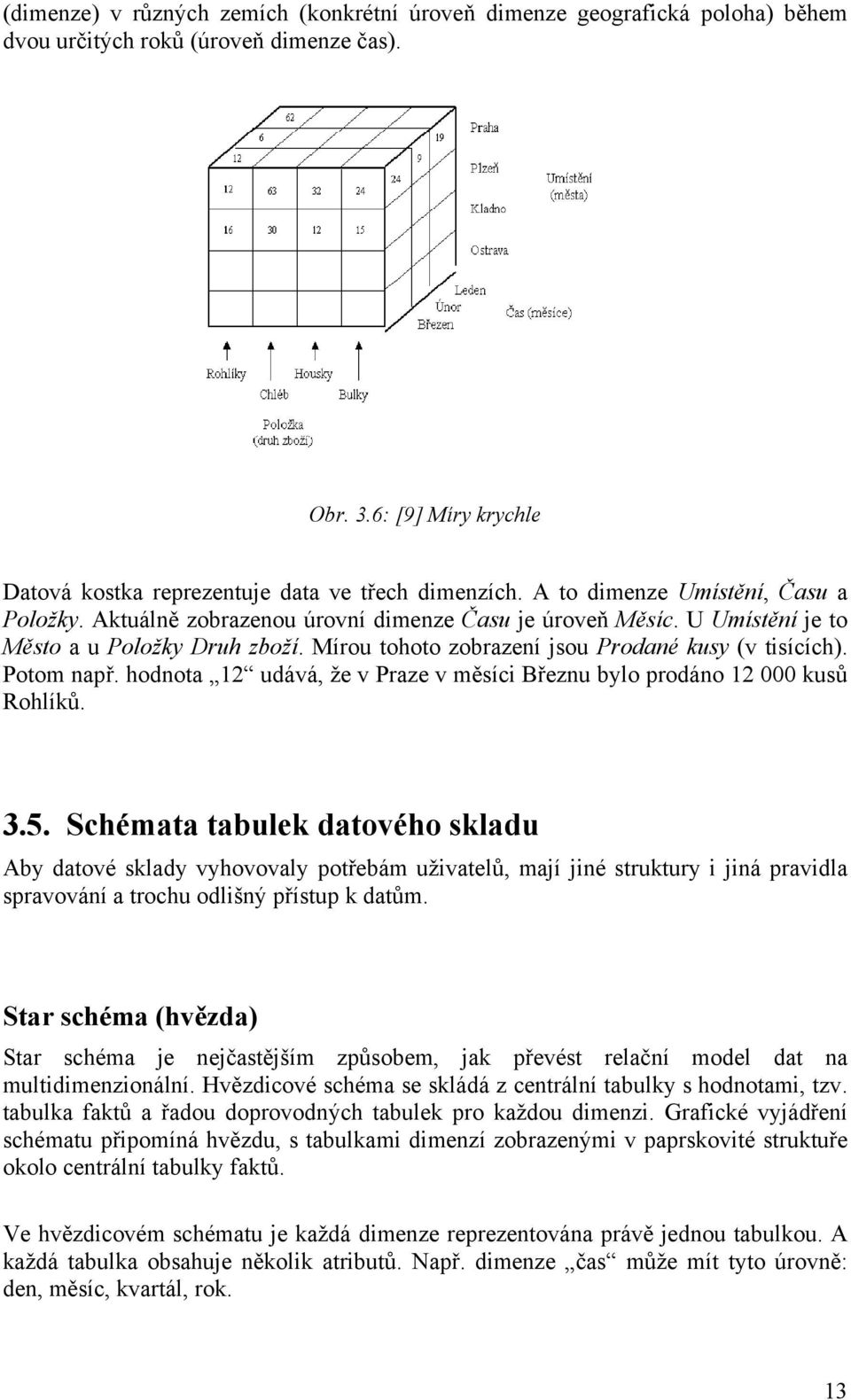 Potom např. hodnota 12 udává, že v Praze v měsíci Březnu bylo prodáno 12 000 kusů Rohlíků. 3.5.