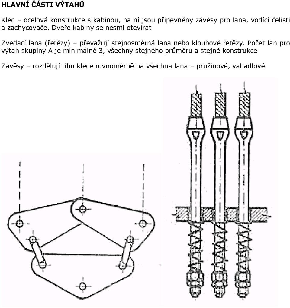 Dveře kabiny se nesí otevírat Zvedací lana (řetězy) převažují stejnosěrná lana nebo kloubové