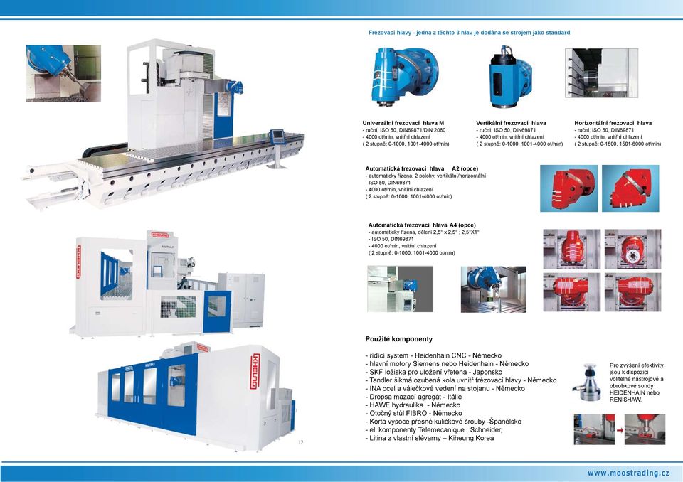 DIN69871 Automatická frezovací hlava A4 (opce) - automaticky řízena, dělení 2,5 x 2,5 ; 2,5 X1 - ISO 50, DIN69871 Použité komponenty - řídící systém - Heidenhain CNC - Německo - hlavní motory Siemens