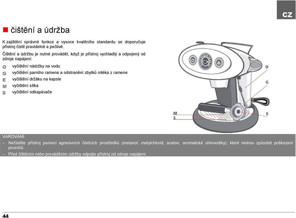 a odstranění zbytků mléka z ramene vyčištění držáku na kapsle vyčištění sítka vyčištění odkapávače VAROVÁNÍ: Nečistěte přístroj pomocí agresivních