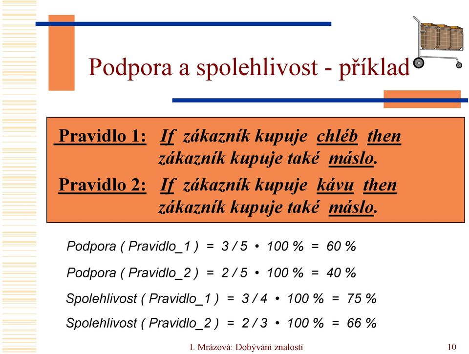 Podpora ( Pravidlo_1 ) = 3 / 5 100 % = 60 % Podpora ( Pravidlo_2 ) = 2 / 5 100 % = 40 %