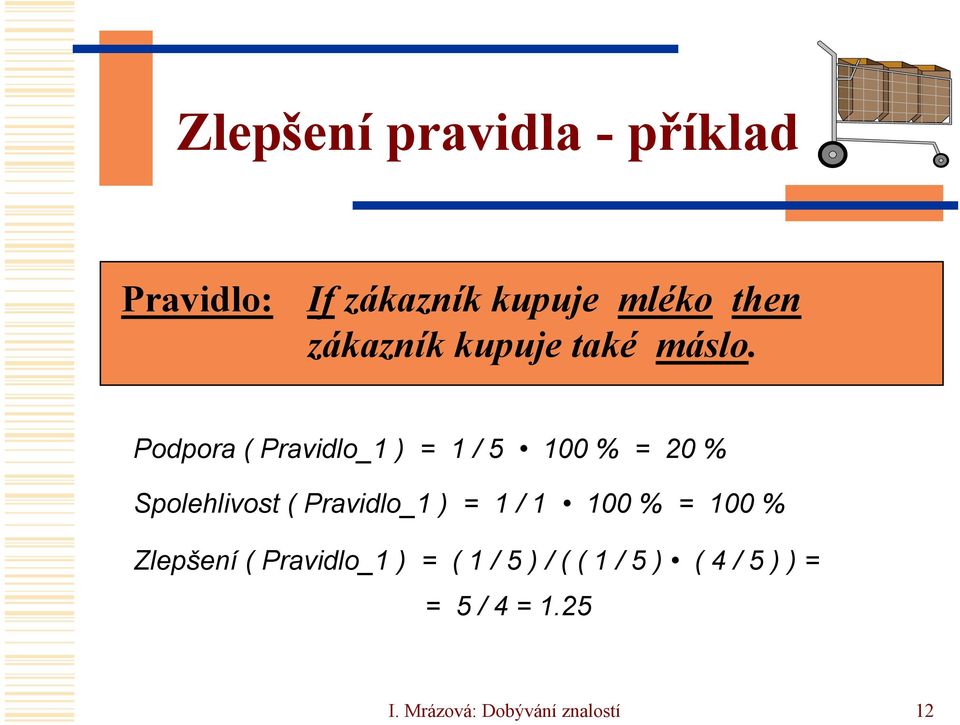 Podpora ( Pravidlo_1 ) = 1 / 5 100 % = 20 % Spolehlivost ( Pravidlo_1 ) = 1