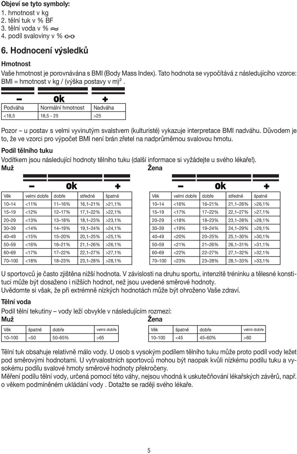 Podváha Normální hmotnost Nadváha <18,5 18,5-25 >25 Pozor u postav s velmi vyvinutým svalstvem (kulturisté) vykazuje interpretace BMI nadváhu.