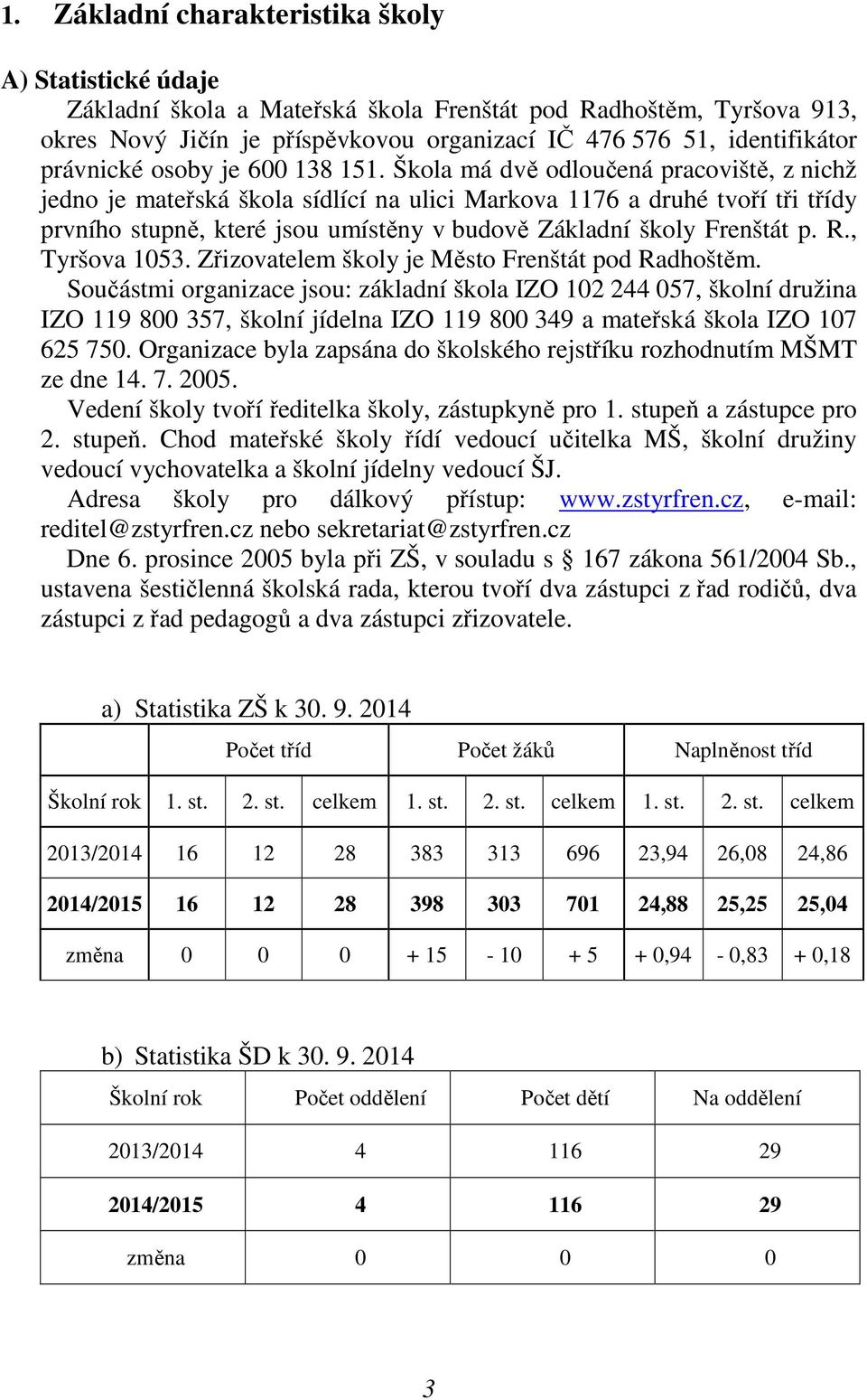 Škola má dvě odloučená pracoviště, z nichž jedno je mateřská škola sídlící na ulici Markova 1176 a druhé tvoří tři třídy prvního stupně, které jsou umístěny v budově Základní školy Frenštát p. R.