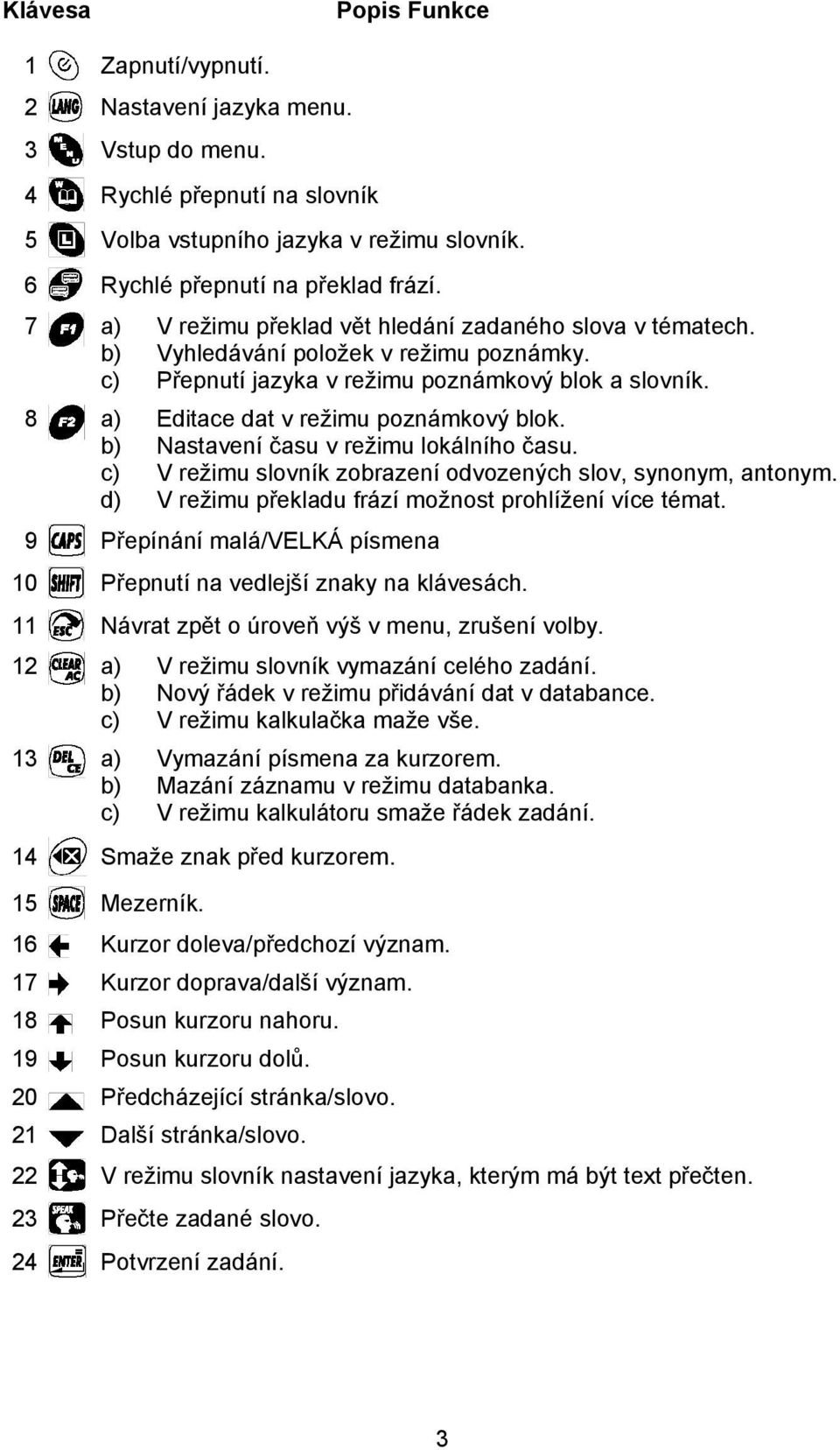 b) Nastavení času v režimu lokálního času. c) V režimu slovník zobrazení odvozených slov, synonym, antonym. d) V režimu překladu frází možnost prohlížení více témat.