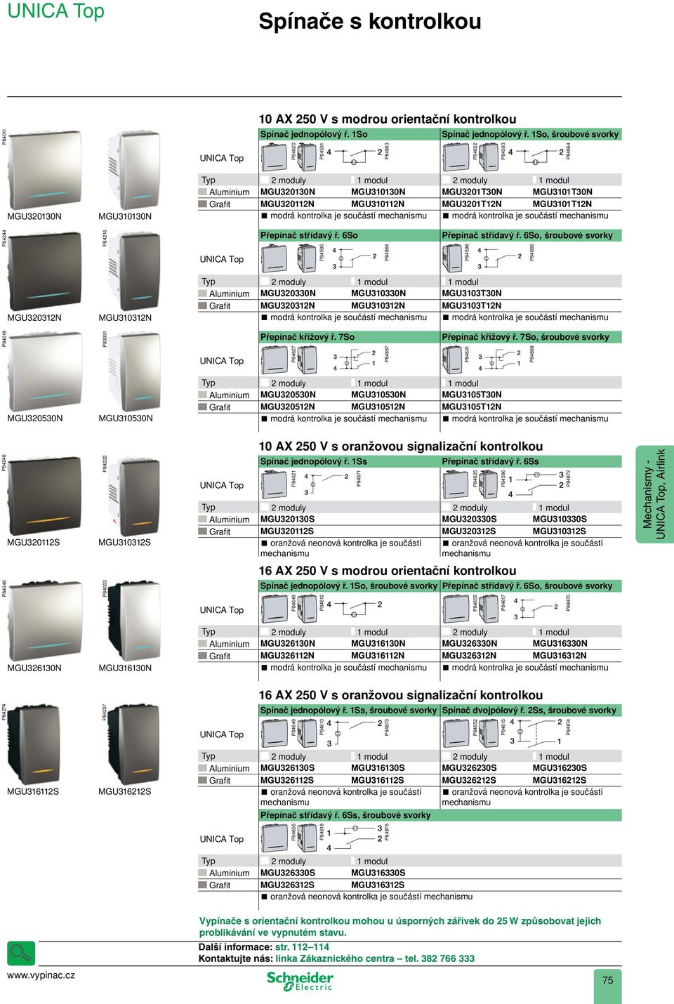 1So, šroubové svorky 1 modul 2 moduly 1 modul Aluminium MGU320130N MGU310130N MGU3201T30N MGU3101T30N Grafi t MGU320112N MGU310112N MGU3201T12N MGU3101T12N modrá kontrolka je součástí mechanismu