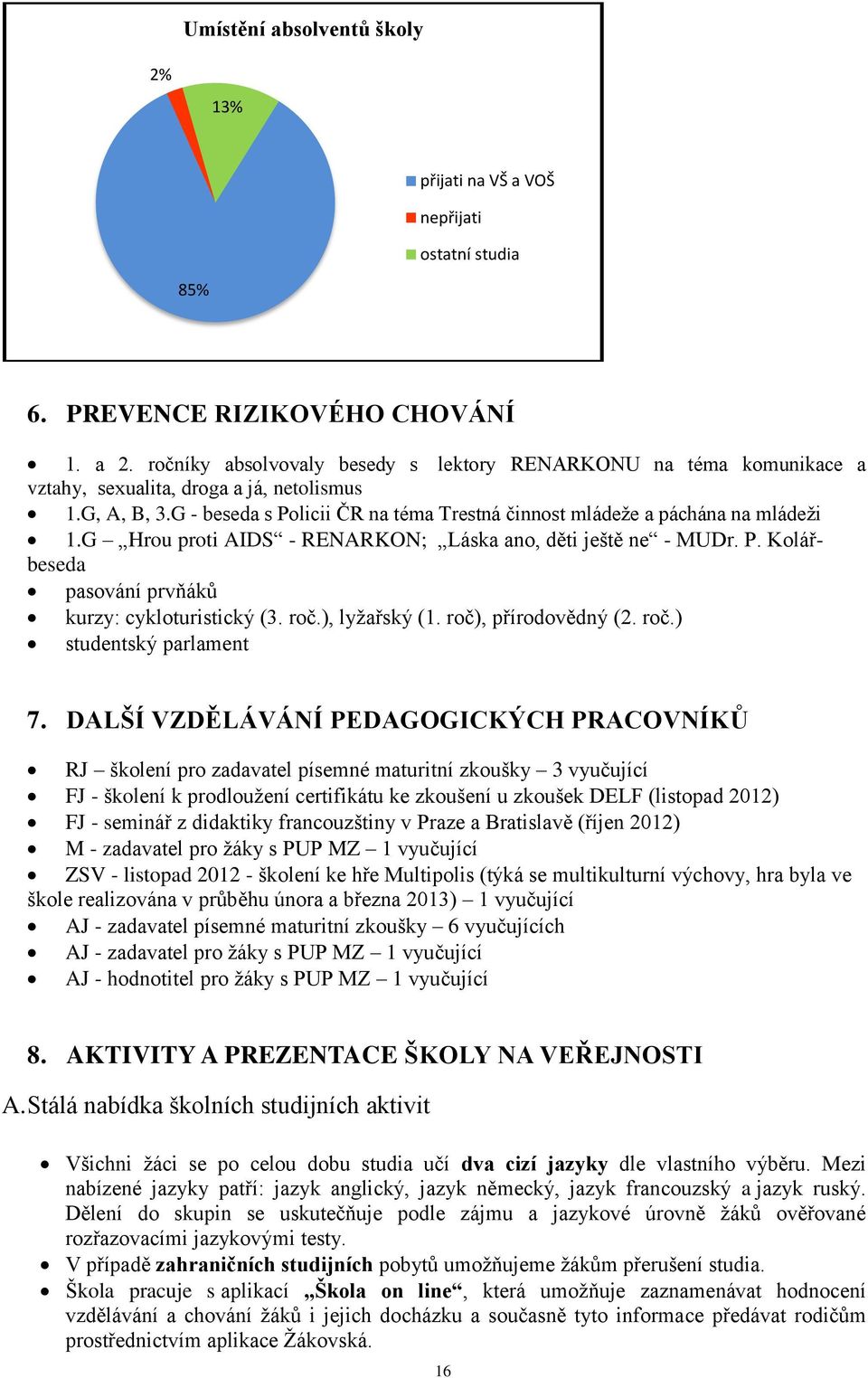 G - beseda s Policii ČR na téma Trestná činnost mládeže a páchána na mládeži 1.G Hrou proti AIDS - RENARKON; Láska ano, děti ještě ne - MUDr. P. Kolářbeseda pasování prvňáků kurzy: cykloturistický (3.