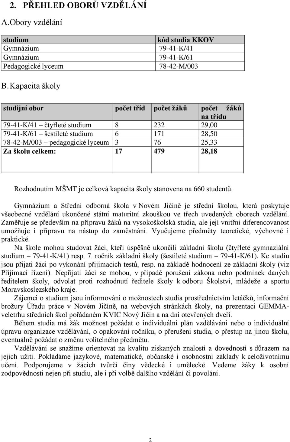 školu celkem: 17 479 28,18 Rozhodnutím MŠMT je celková kapacita školy stanovena na 660 studentů.