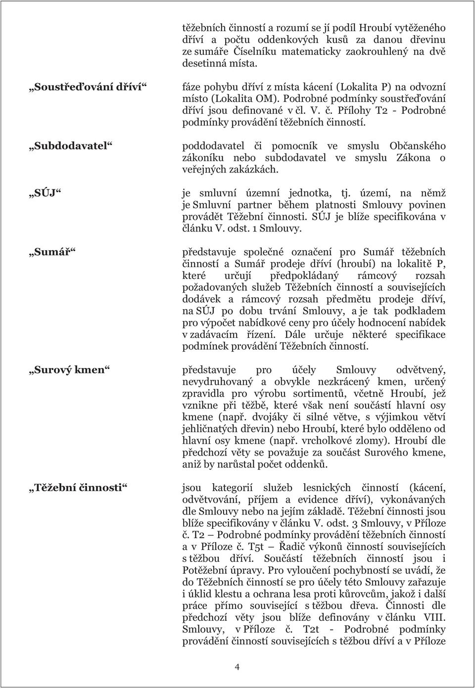 . V. č. Přílohy T2 - Podrobné podmínky provádění těžebních činností. poddodavatel či pomocník ve smyslu Občanského zákoníku nebo subdodavatel ve smyslu Zákona o veřejných zakázkách.