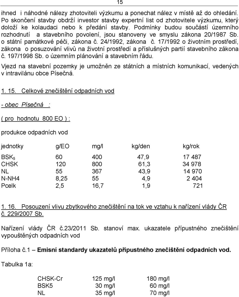 Podmínky budou součástí územního rozhodnutí a stavebního povolení, jsou stanoveny ve smyslu zákona 20/1987 Sb. o státní památkové péči, zákona č. 24/1992, zákona č.