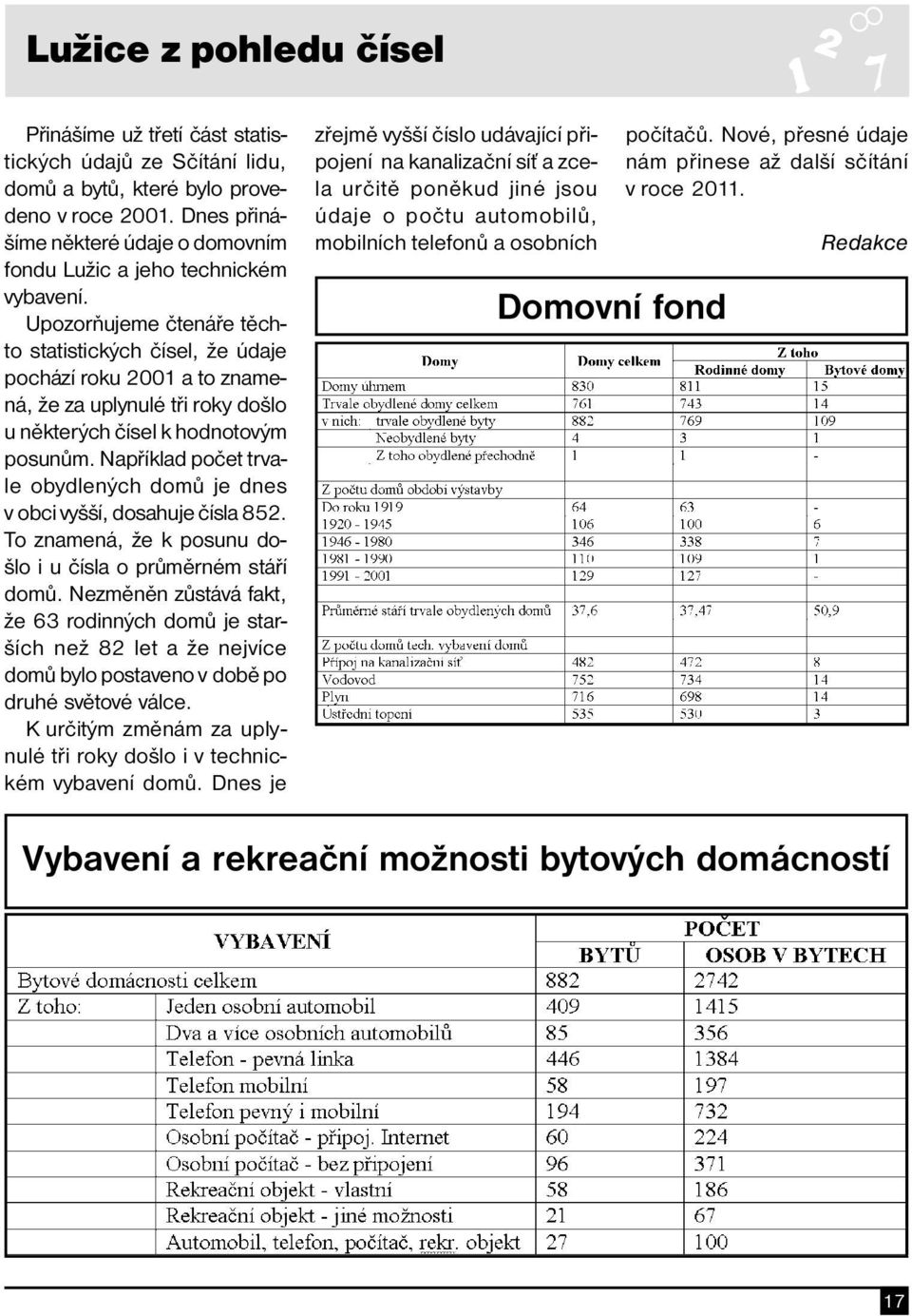 Upozorňujeme čtenáře těchto statistických čísel, že údaje pochází roku 2001 a to znamená, že za uplynulé tři roky došlo u některých čísel k hodnotovým posunům.