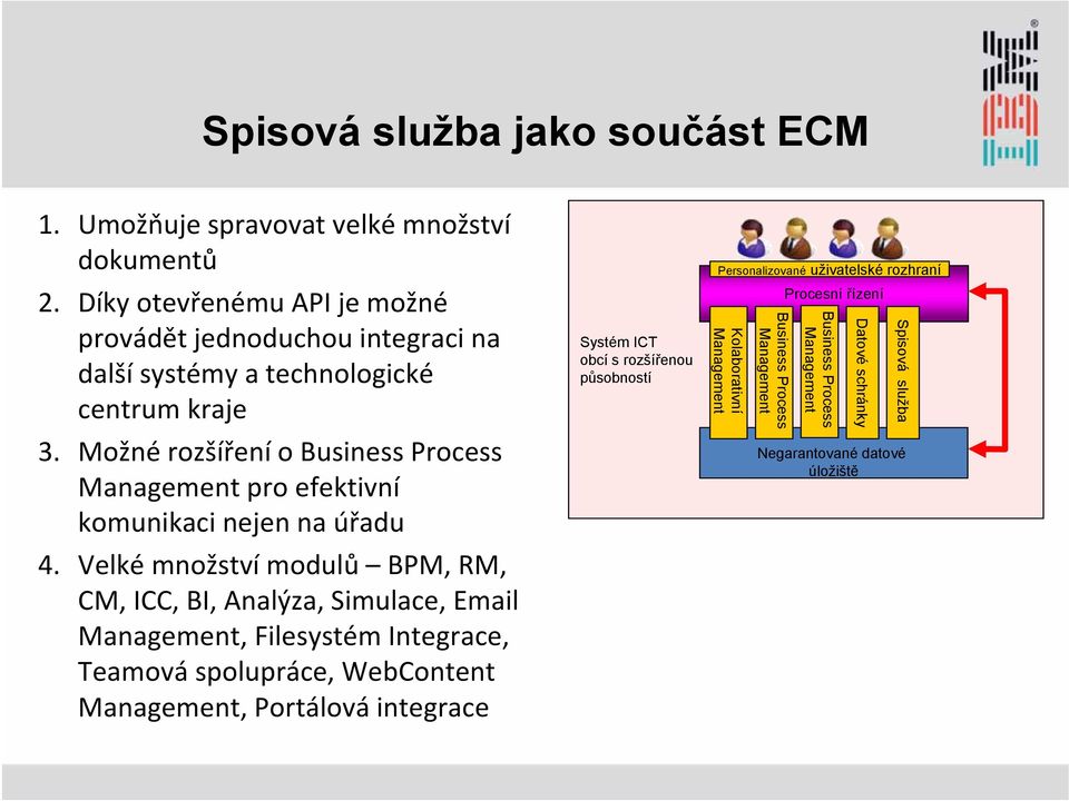 Možné rozšíření o Business Process Management pro efektivní komunikaci nejen na úřadu 4.