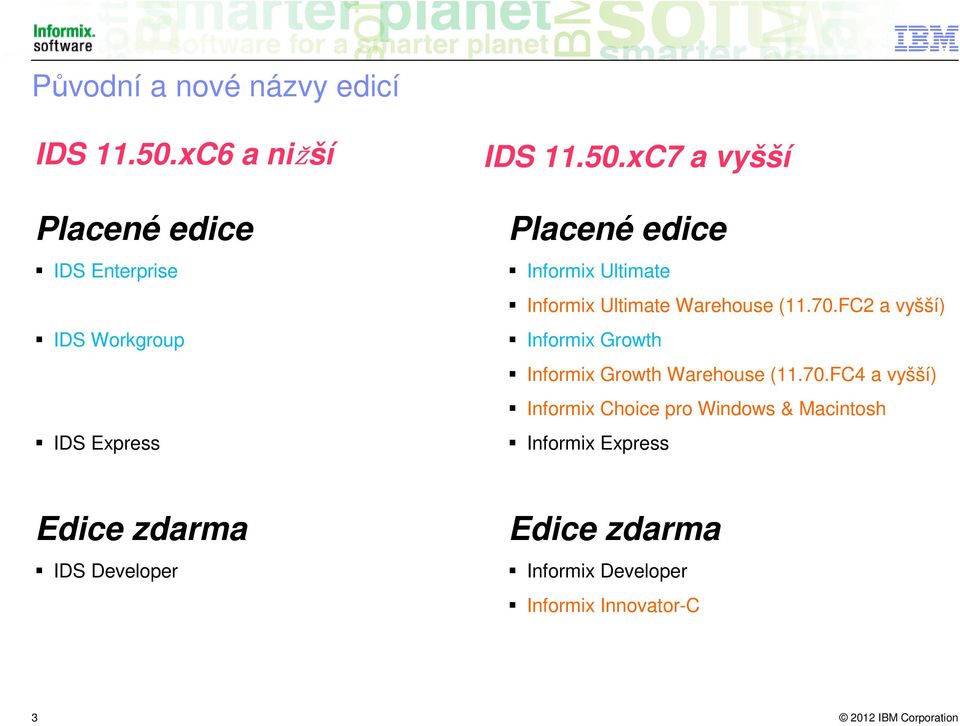 xC7 a vyšší Placené edice Informix Ultimate Informix Ultimate Warehouse (11.70.