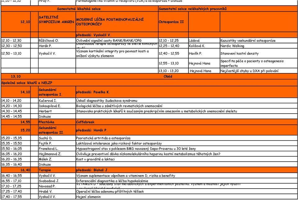 OSTEOPORÓZY Osteoporóza II předsedá: Vyskočil V. 12,10-12,30 Růžičková O.