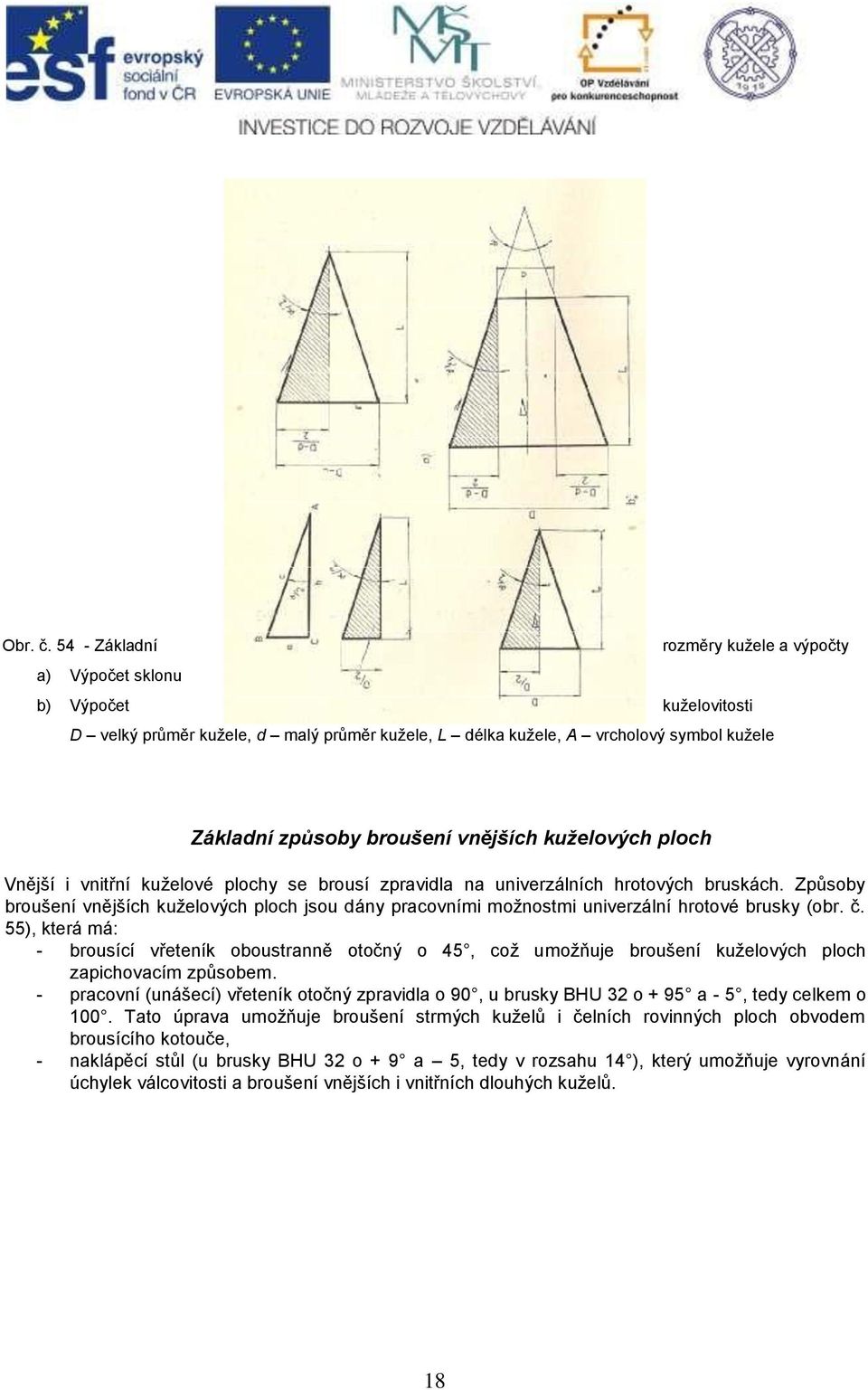 vnějších kuželových ploch Vnější i vnitřní kuželové plochy se brousí zpravidla na univerzálních hrotových bruskách.