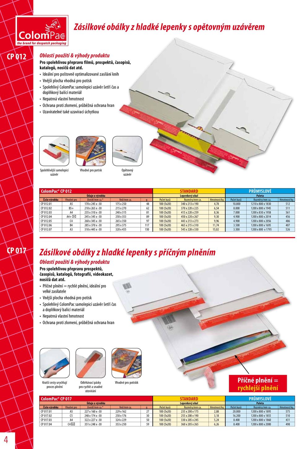průběžná ochrana hran Uzavíratelné také uzavírací úchytkou Spolehlivější samolepicí Vhodné pro potisk Opětovný ColomPac CP 012 STANDARD PRŮMYSLOVÉ Číslo výrobku Vhodné pro Uvnitř/mm ca.* Vně/mm ca.