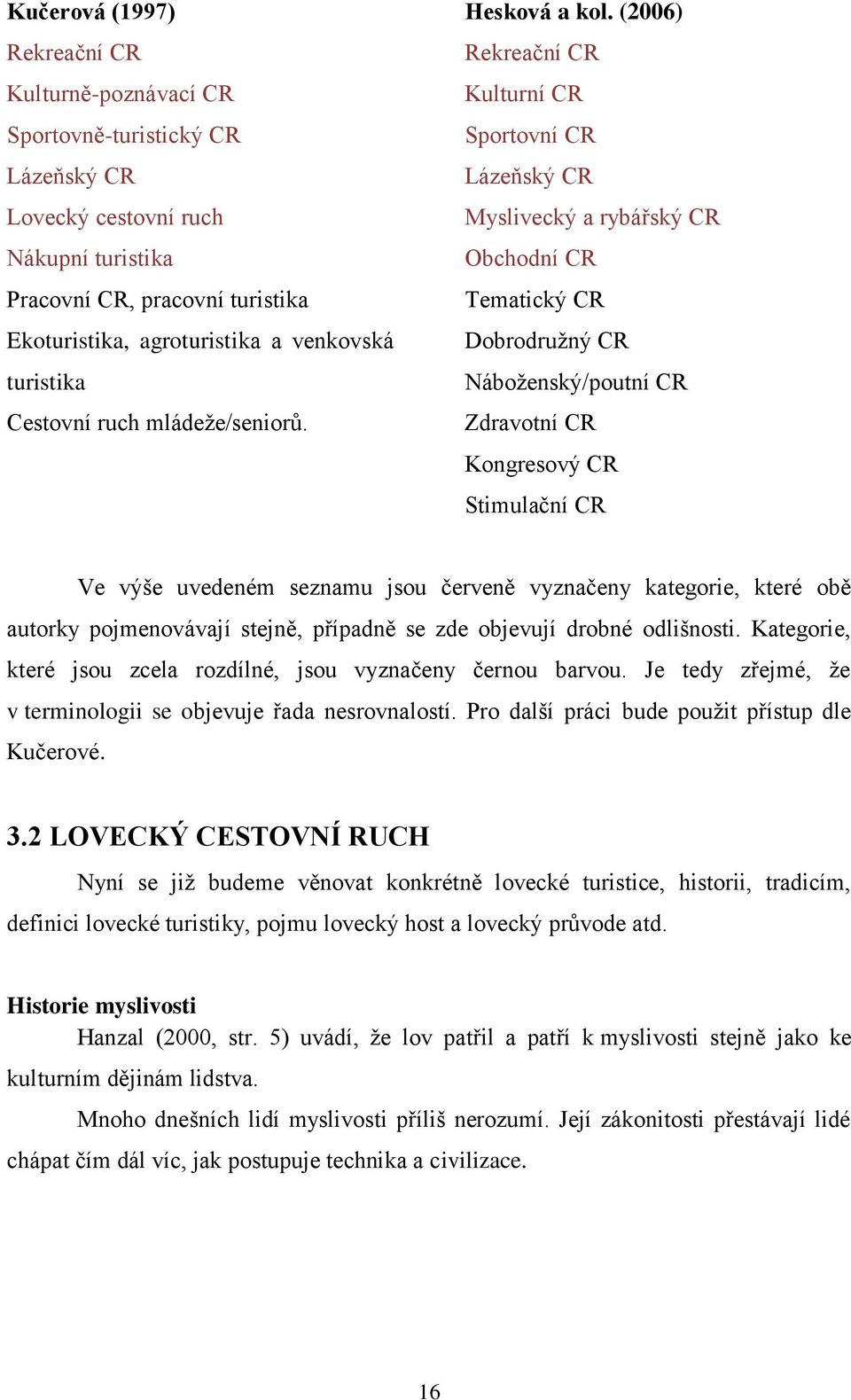 (2006) Rekreační CR Kulturní CR Sportovní CR Lázeňský CR Myslivecký a rybářský CR Obchodní CR Tematický CR Dobrodružný CR Náboženský/poutní CR Zdravotní CR Kongresový CR Stimulační CR Ve výše