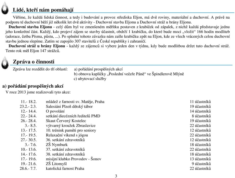 Duchovní stavba Eljonu - celý dům byl ve zmenšeném měřítku postaven z krabiček od zápalek, z nichž každá představuje jednu jeho konkrétní část.