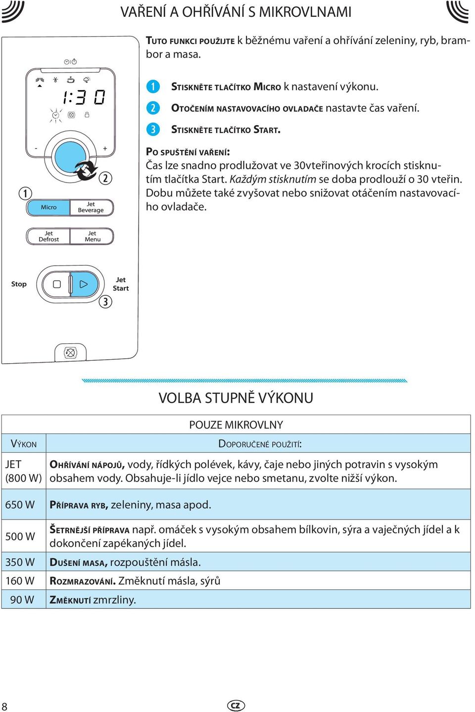 Každým stisknutím s doba prodlouží o 30 vtřin. Dobu můžt také zvyšovat nbo snižovat otáčním nastavovacího ovladač.