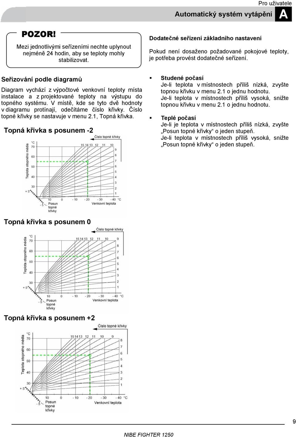 Seřizování podle diagramů Diagram vychází z výpočtové venkovní teploty místa instalace a z projektované teploty na výstupu do topného systému.