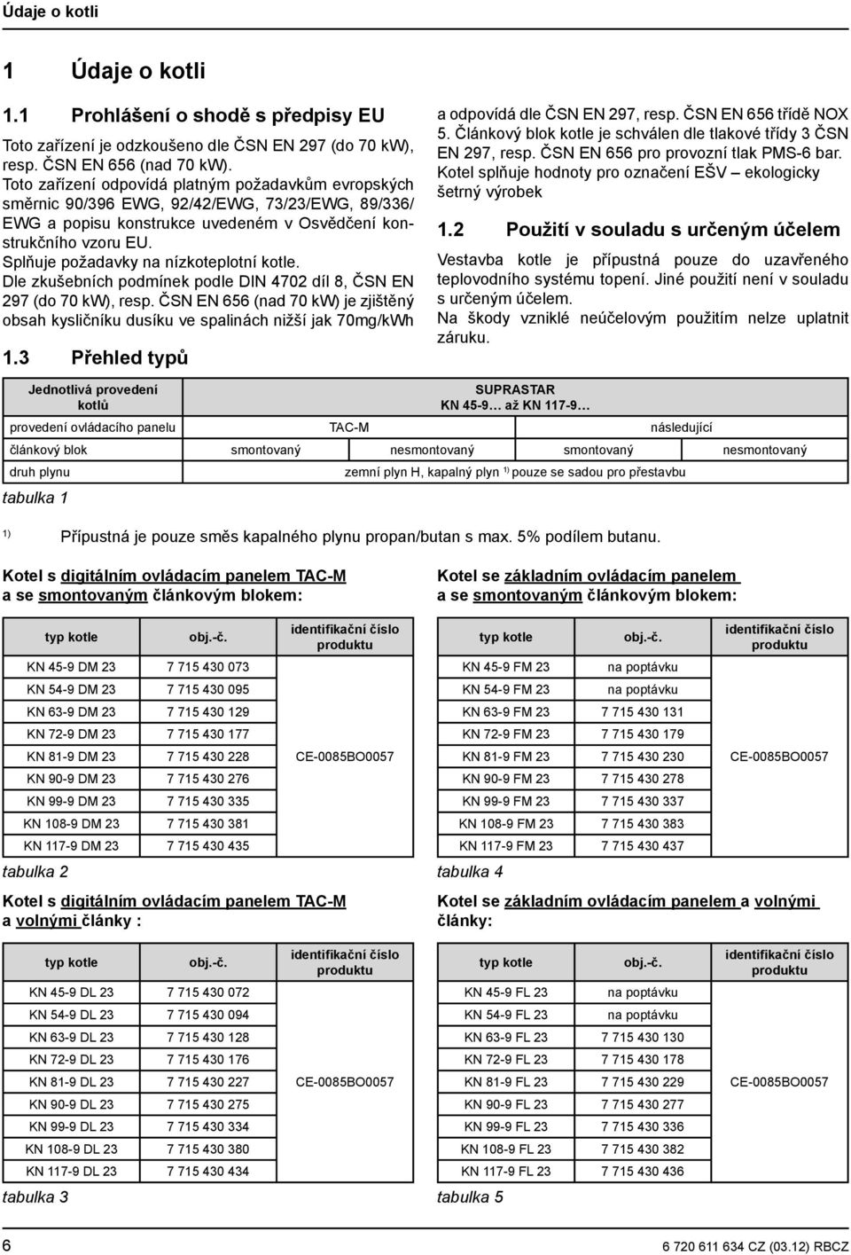 Splňuje požadavky na nízkoteplotní kotle. Dle zkušebních podmínek podle DIN 4702 díl 8, ČSN EN 297 (do 70 kw), resp.