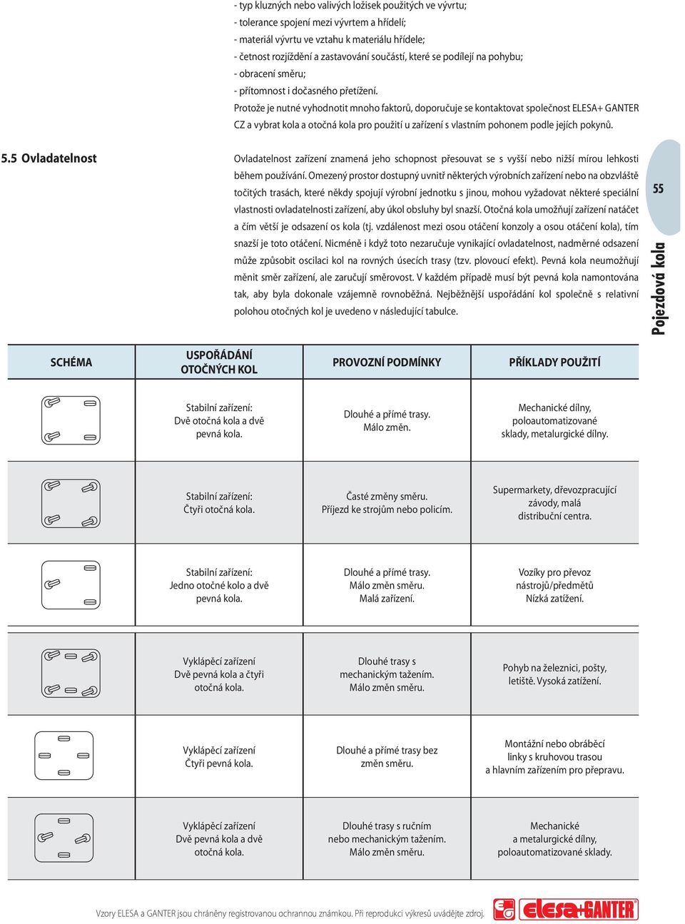 Protože je nutné vyhodnotit mnoho faktorů, doporučuje se kontaktovat společnost ELESA+ GANTER CZ a vybrat kola a otočná kola pro použití u zařízení s vlastním pohonem podle jejích pokynů. 5.