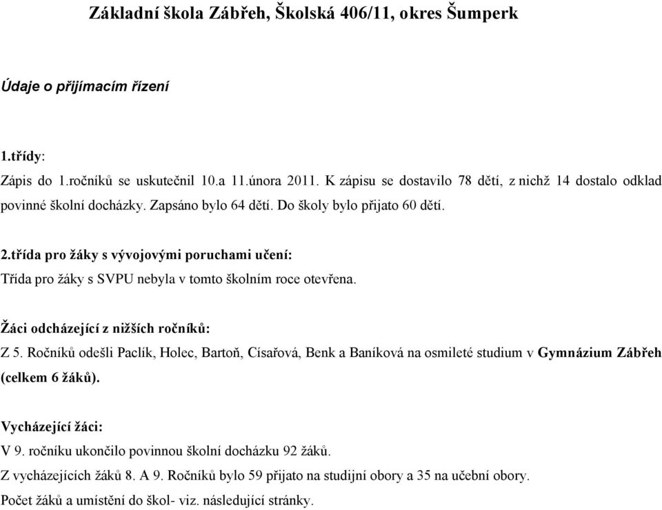 třída pro žáky s vývojovými poruchami učení: Třída pro žáky s SVPU nebyla v tomto školním roce otevřena. Žáci odcházející z nižších ročníků: Z 5.